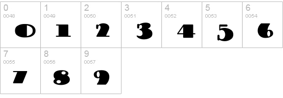 GuinnessExtraStout numbers 0-9 preview