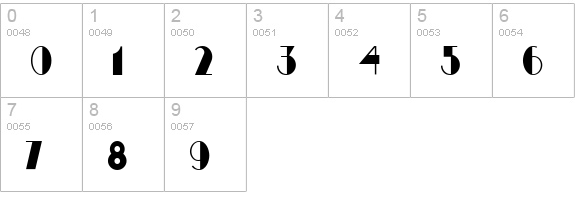 Gulfstream NF numbers 0-9 preview