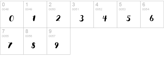 GullickAlt numbers 0-9 preview
