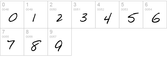 Gulliver numbers 0-9 preview