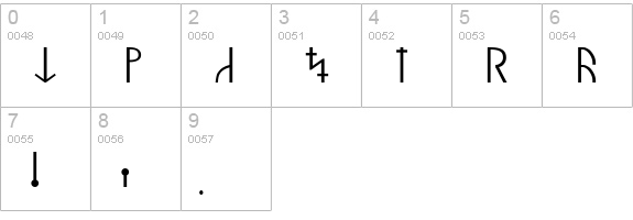 Gullskoen numbers 0-9 preview