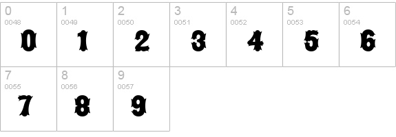 Gullywasher WBW numbers 0-9 preview