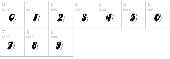 GummyDisplay Italic numbers 0-9 preview