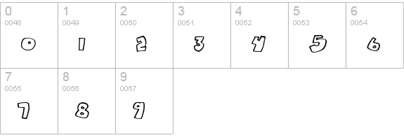 Gumpy one numbers 0-9 preview