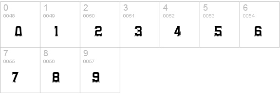 Gumtuckey numbers 0-9 preview