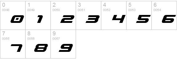 Gunship Italic numbers 0-9 preview