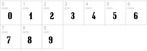 Gustav numbers 0-9 preview