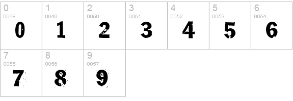 Gutter numbers 0-9 preview
