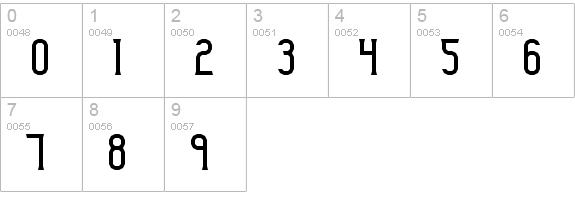 Gyneric BRK numbers 0-9 preview