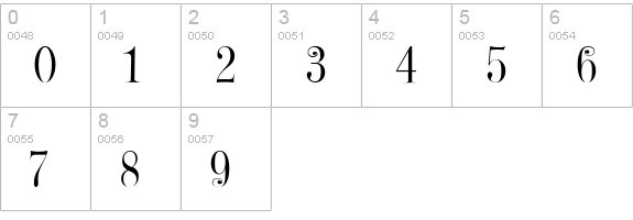 GypsySwitchJF numbers 0-9 preview