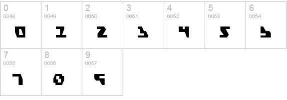 Gyrfalcon Condensed numbers 0-9 preview