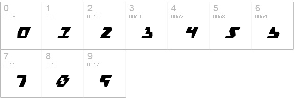Gyrfalcon Condensed Italic numbers 0-9 preview