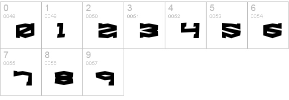 Gyrose Shift BRK numbers 0-9 preview