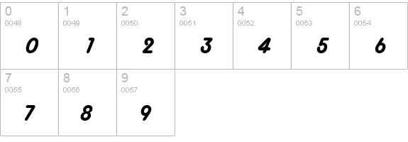 H652-Script-Regular numbers 0-9 preview