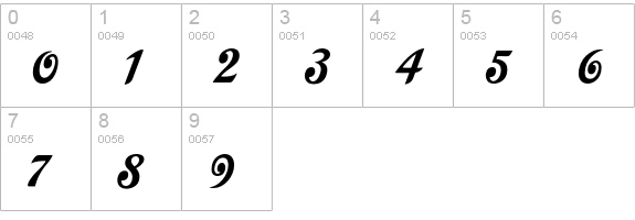 HabanoST numbers 0-9 preview