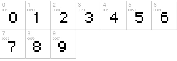 Hachipochi-EightAl numbers 0-9 preview
