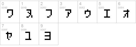 Hachipochi-EightKt numbers 0-9 preview