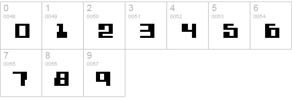 Hacker numbers 0-9 preview