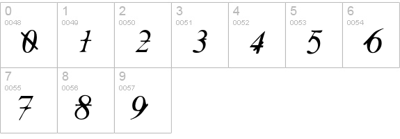 Hackers numbers 0-9 preview