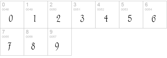 HadfieldEF numbers 0-9 preview