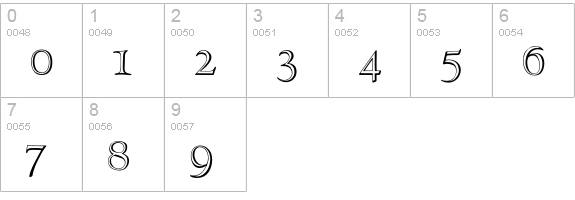 HadrianoStoneCut numbers 0-9 preview