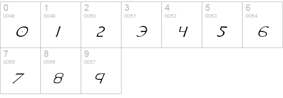 Hadriatic Italic numbers 0-9 preview
