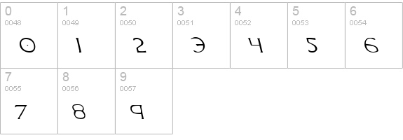 Hadriatic Leftalic numbers 0-9 preview
