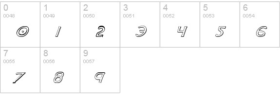 Hadriatic Shadow Italic numbers 0-9 preview