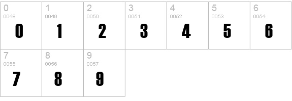 Haettenschweiler numbers 0-9 preview