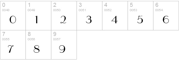 Hafnium numbers 0-9 preview