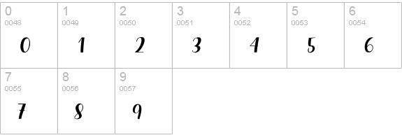 Hairmony numbers 0-9 preview