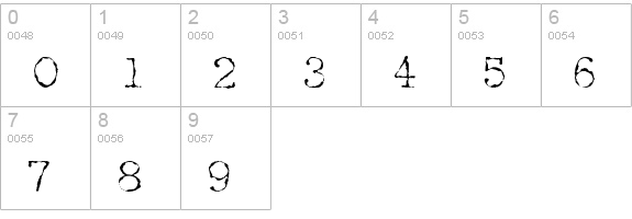 Halbstarke Pica numbers 0-9 preview