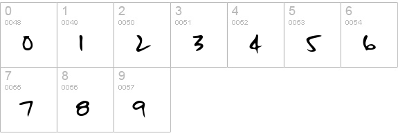HaleysHand Regular numbers 0-9 preview