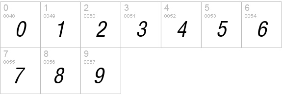Hallmarke Italic numbers 0-9 preview