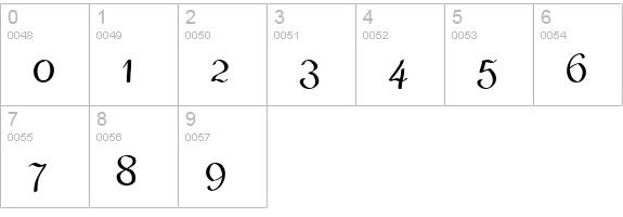 Halloween_BeneCryptine numbers 0-9 preview