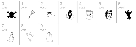 HalloWien numbers 0-9 preview