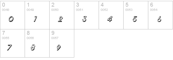 Halo Normal numbers 0-9 preview