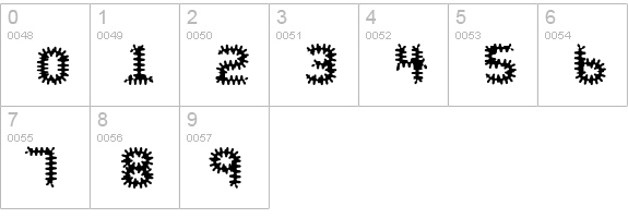 Halter Antigenic numbers 0-9 preview