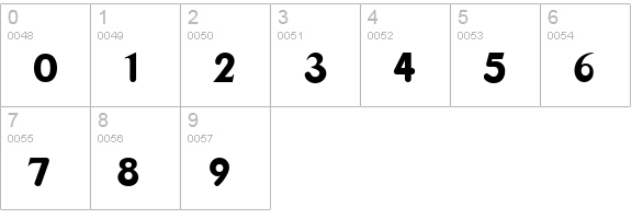 Halvar numbers 0-9 preview