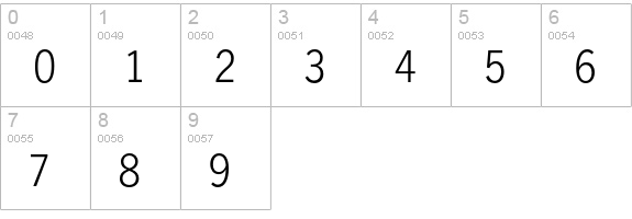 Hamburg-Xlight numbers 0-9 preview