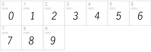 Hamburg-XlightIta numbers 0-9 preview