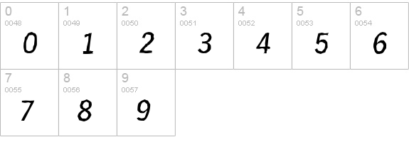 HamburgAntique-Italic numbers 0-9 preview