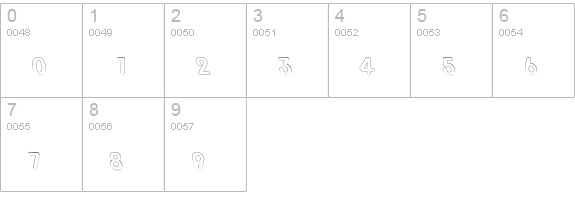 HamburgerUprightOutline numbers 0-9 preview