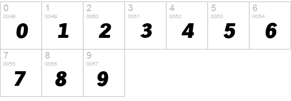 HamburgSerial-Heavy-Italic numbers 0-9 preview