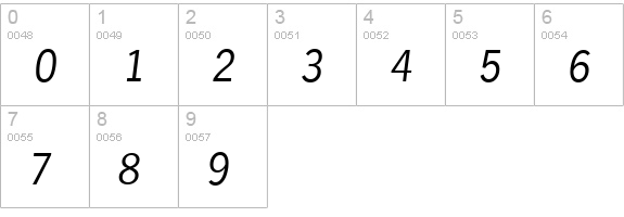 HamburgSerial-Light-Italic numbers 0-9 preview