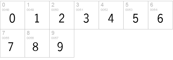 HamburgSerial-Light-Regular numbers 0-9 preview