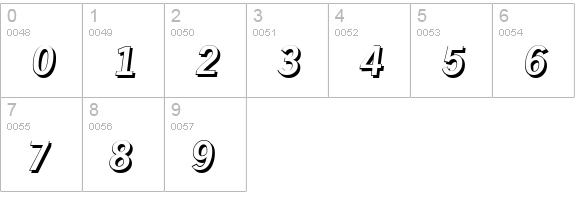 HamburgShadow-BoldItalic numbers 0-9 preview