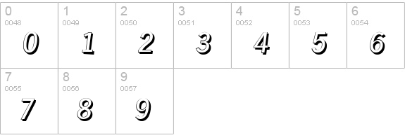 HamburgShadow-Italic numbers 0-9 preview