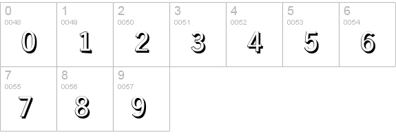 HamburgShadow-Regular numbers 0-9 preview