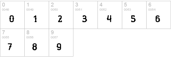 Hamer Typeface numbers 0-9 preview